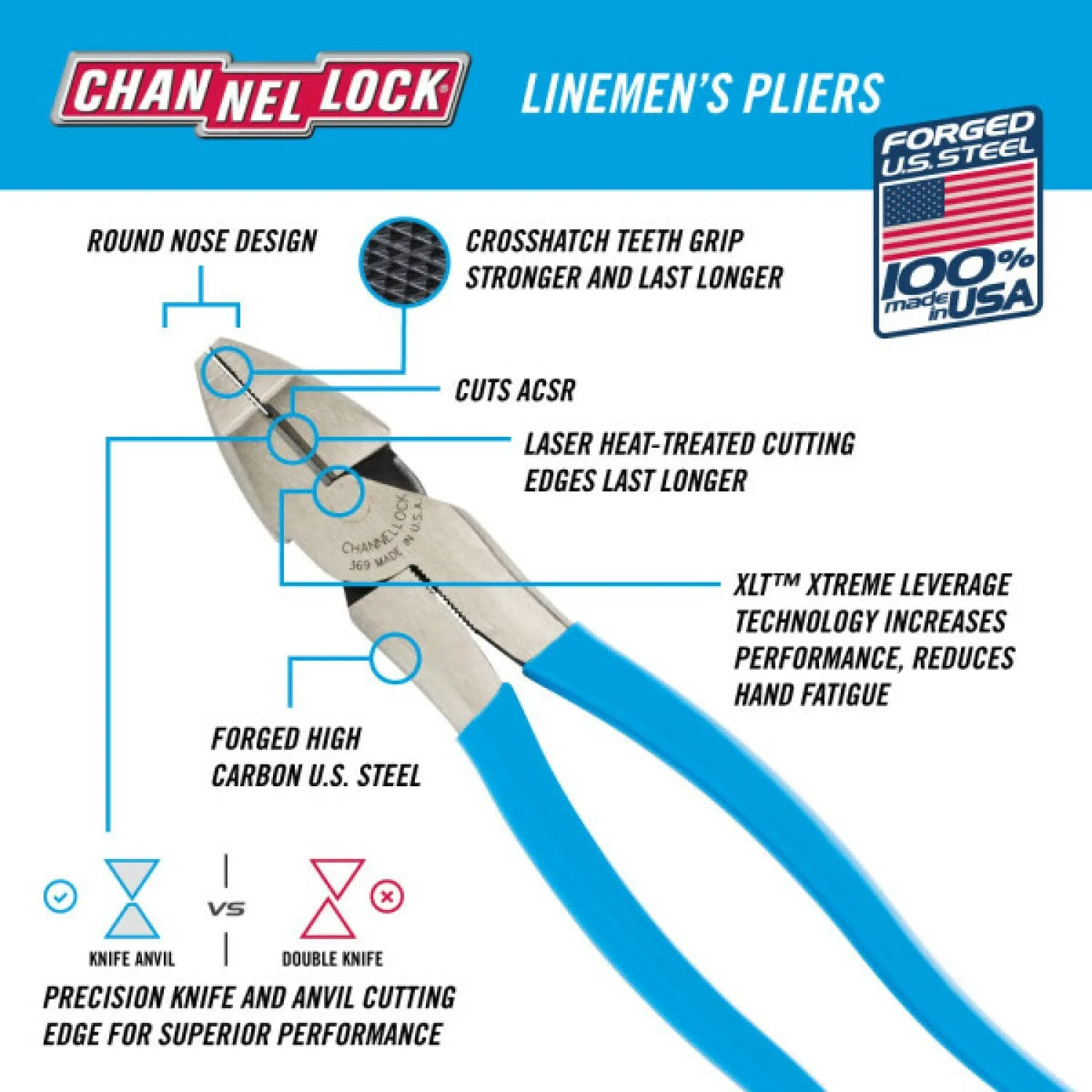 Channellock 369 9.5-inch XLT Round Nose Linemen's Pliers