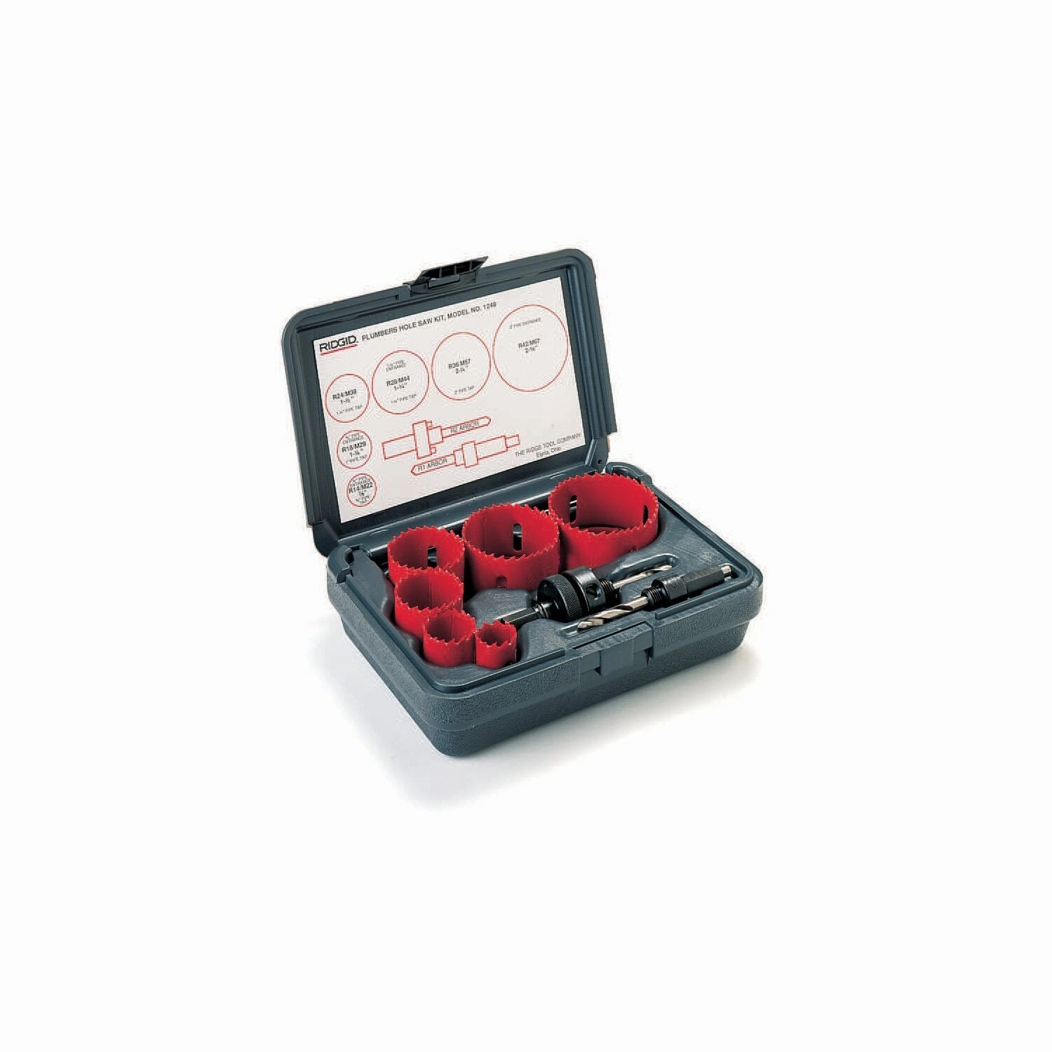 Ridgid 81500 Combination Kit