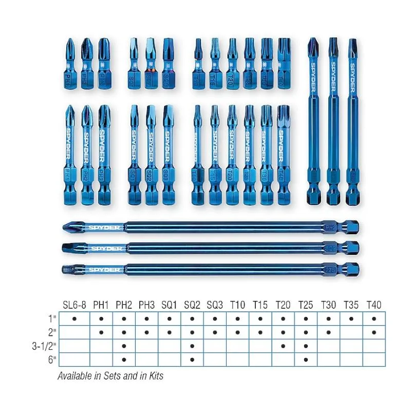 Spyder 19078 Phillips/Square/TORX Mach-Blue Impact Bit Set 28 Piece