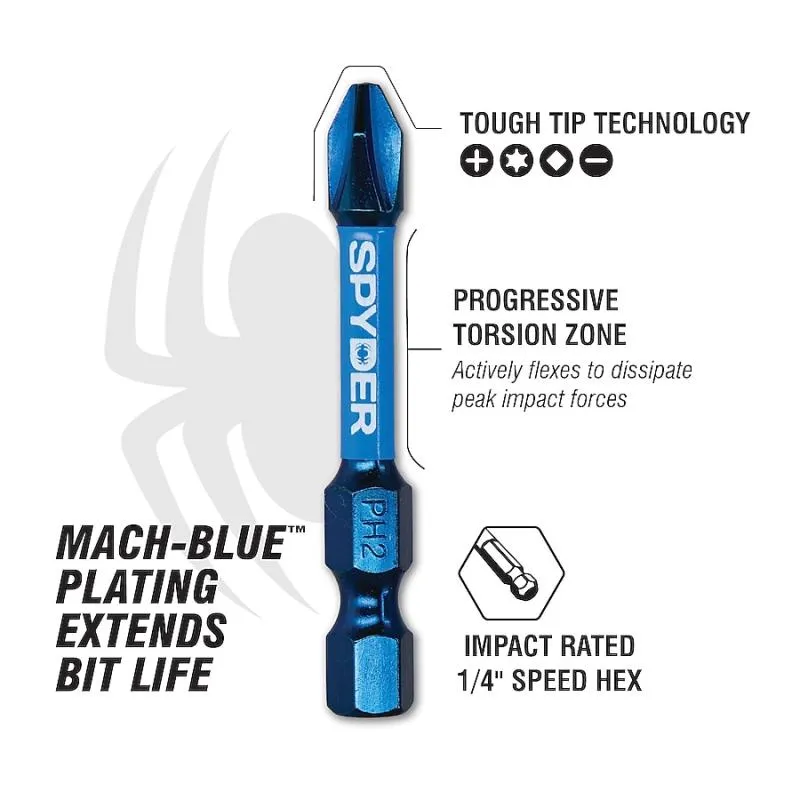 Spyder 19078 Phillips/Square/TORX Mach-Blue Impact Bit Set 28 Piece
