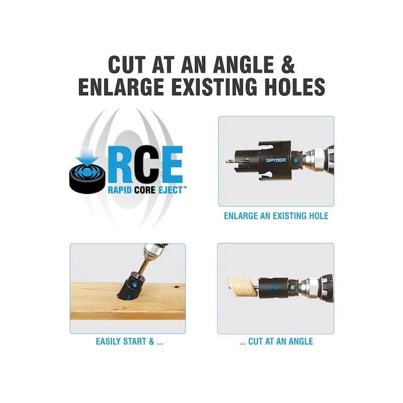 Spyder 600634P RCE Arbor Complete HSS drill  HEX 10 -18 UNF