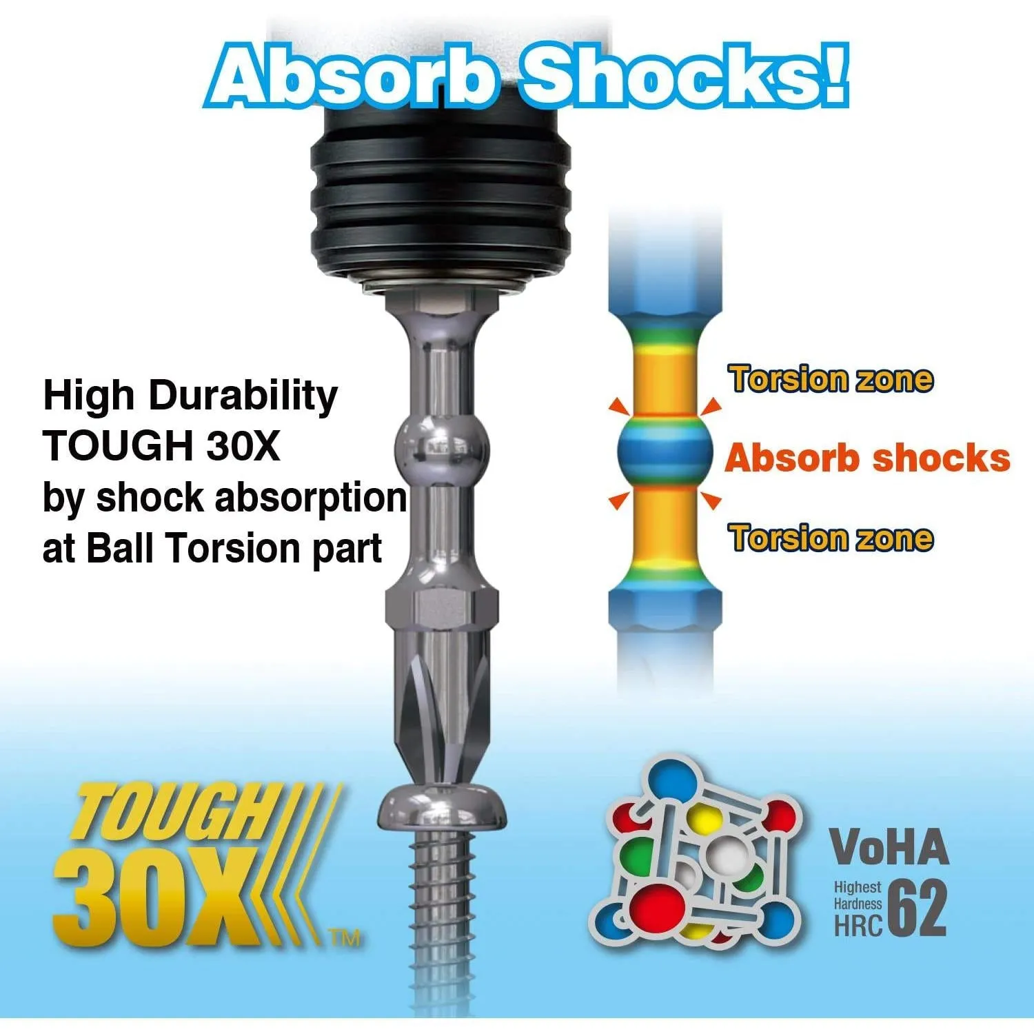 Vessel Tools IBPH2150P10K Impact Ball Torsion Bits PH2 x 150, 10 pack