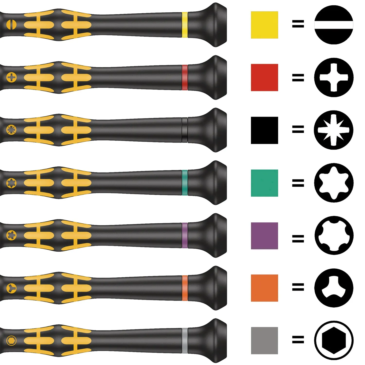 Wera 1569 ESD Nutdriver Kraftform Micro, 1.8 x 60 mm
