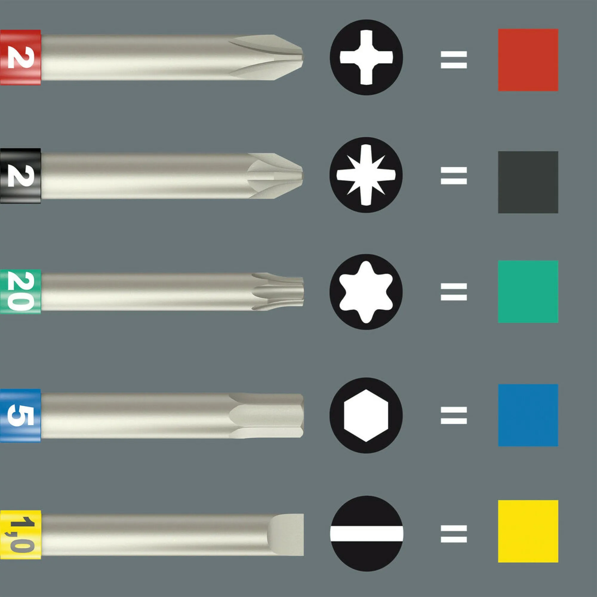 Wera 855/4 Z PZ Take it easy bits, PZ 1 x 89 mm