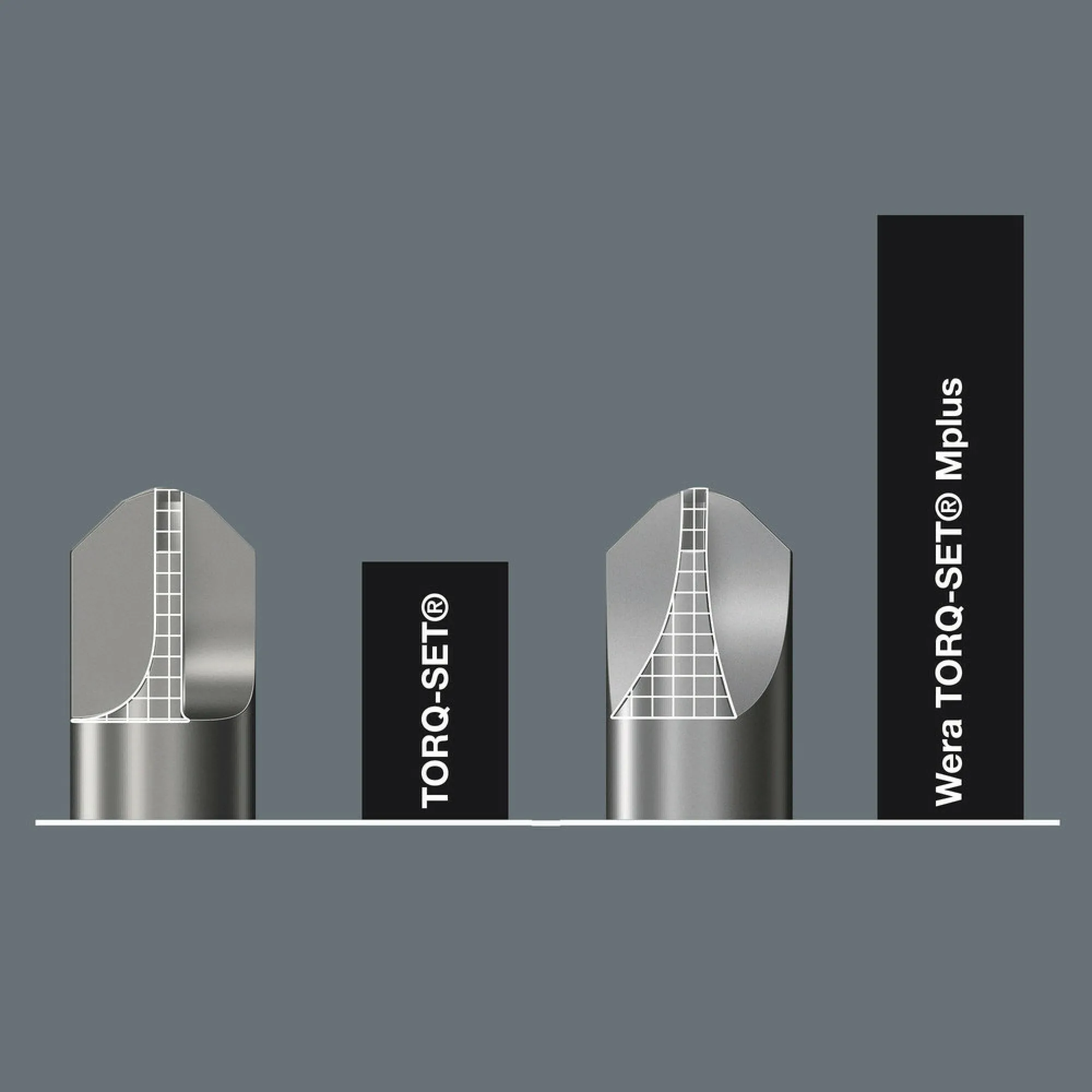 Wera 871/1 TORQ-SET Mplus bits, 25 mm, 0 x 25 mm