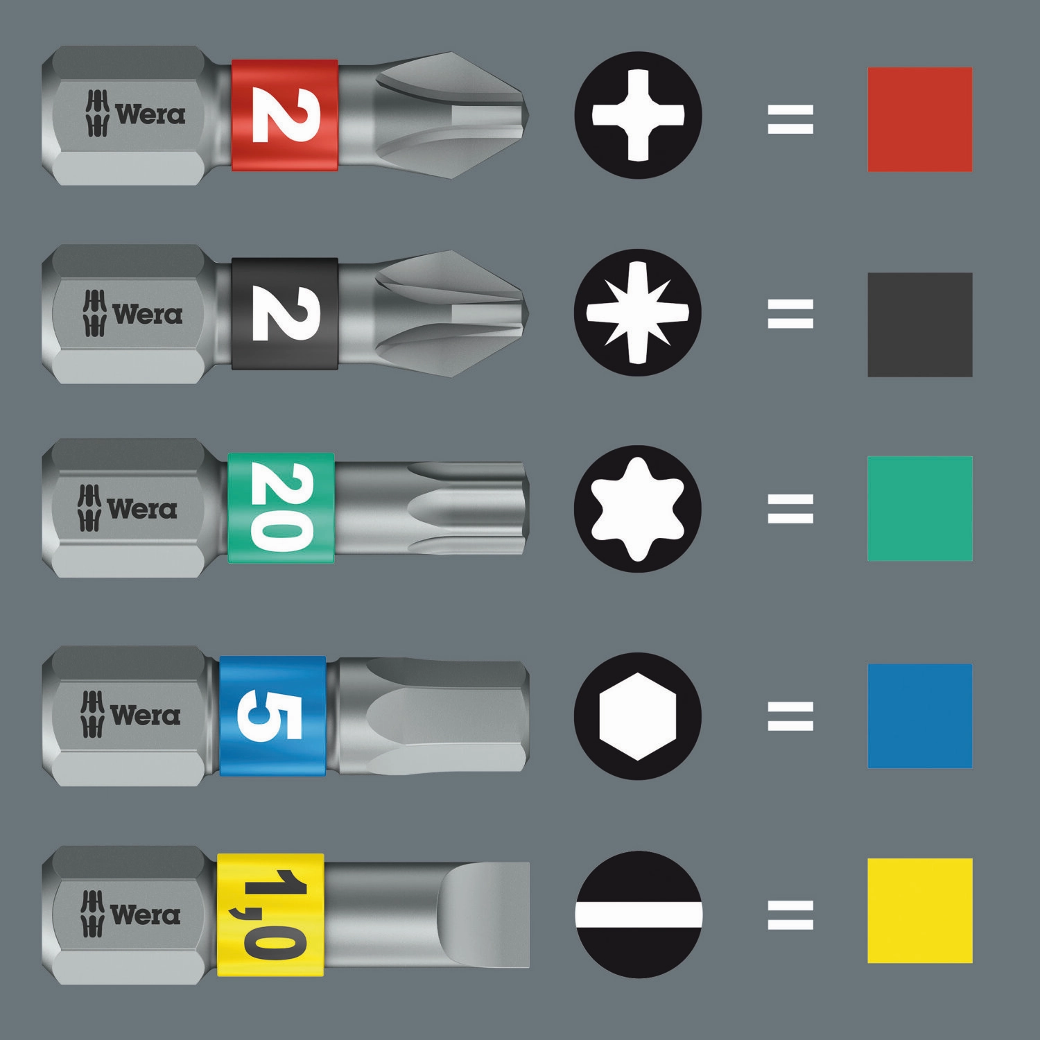 Wera Tool-Check Modular Imperial 1, 21 Pc.