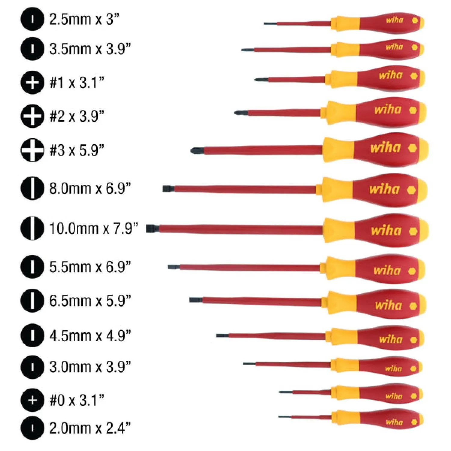 Wiha Tools 32094 13 Piece Insulated Slotted and Phillips Screwdriver Set