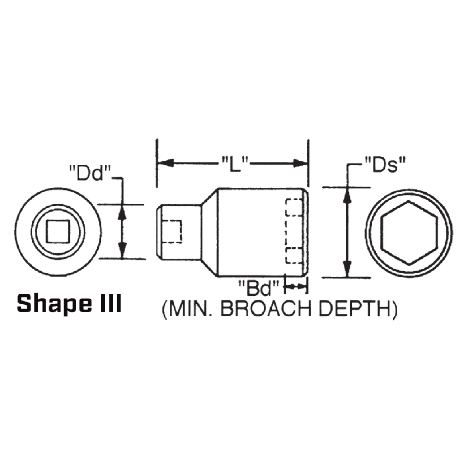 Wright Tool 84865  1-1/2" Drive 6 Point Standard Impact Socket - 4-1/16"