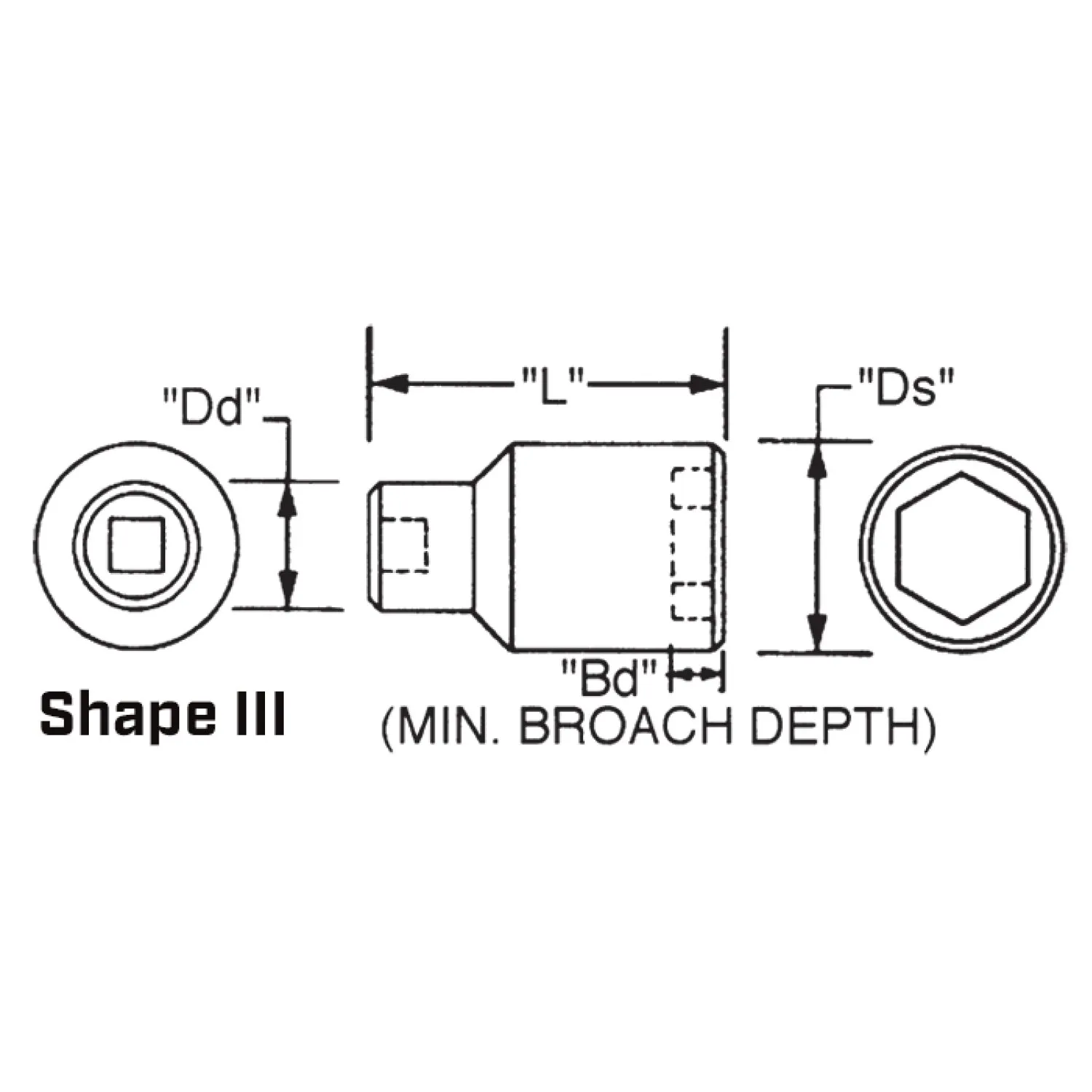 Wright Tool 8990 1" Drive 6 Point Deep Impact Socket - 2-13/16"