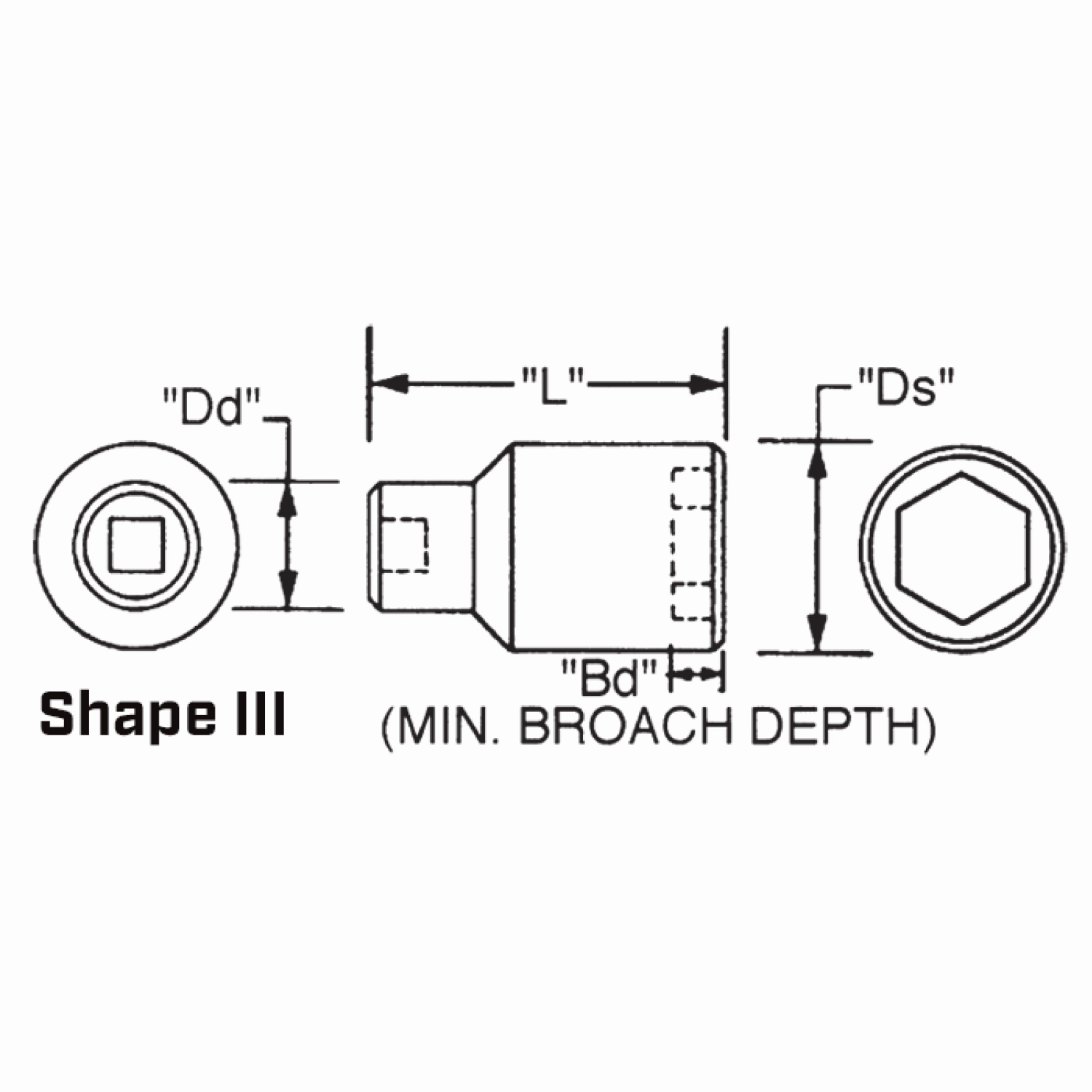 Wright Tool 84860 1-1/2" Drive 6 Point Standard Impact Socket - 3-3/4"
