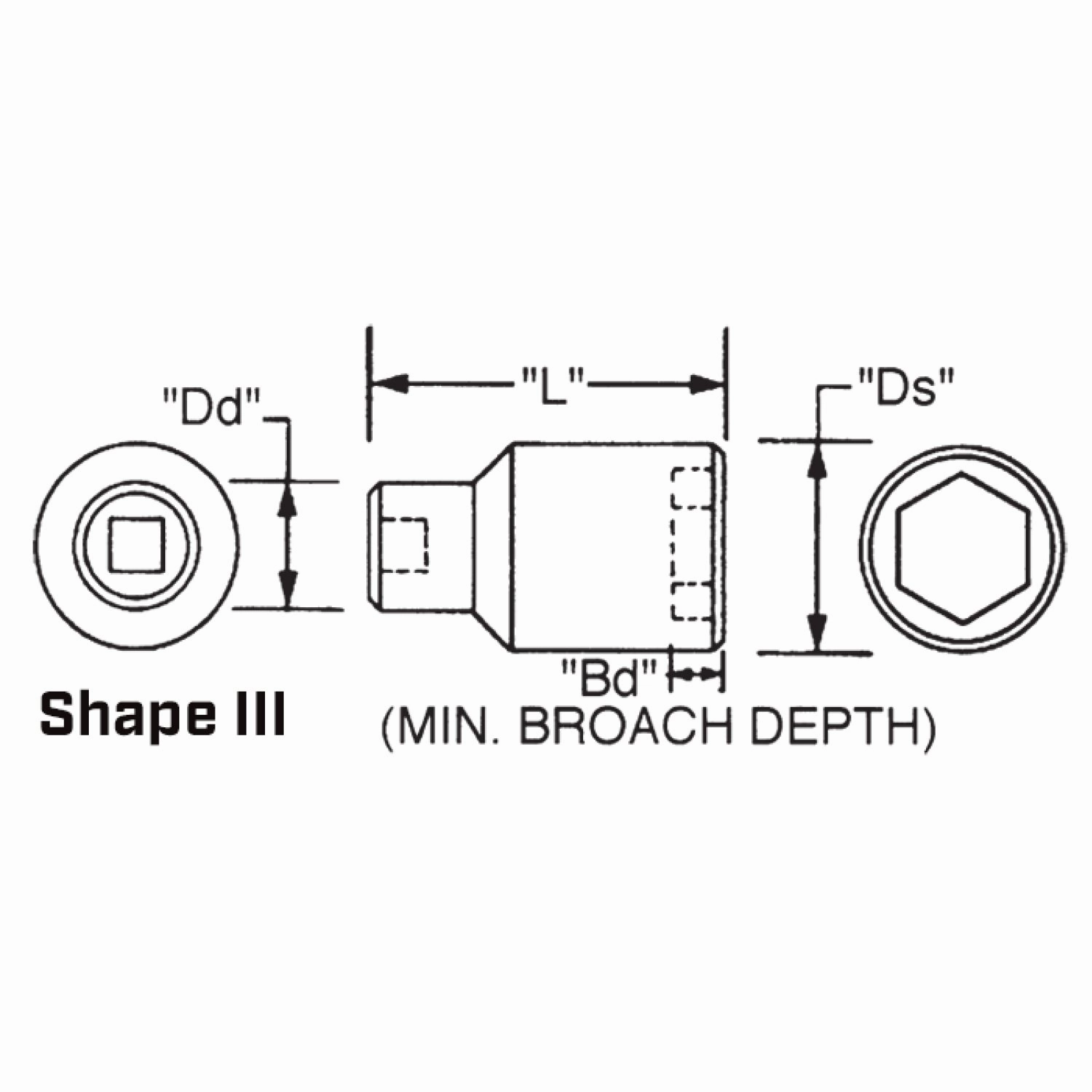 Wright Tool 84872 1-1/2" Drive 6 Point Standard Impact Socket - 4-1/2"