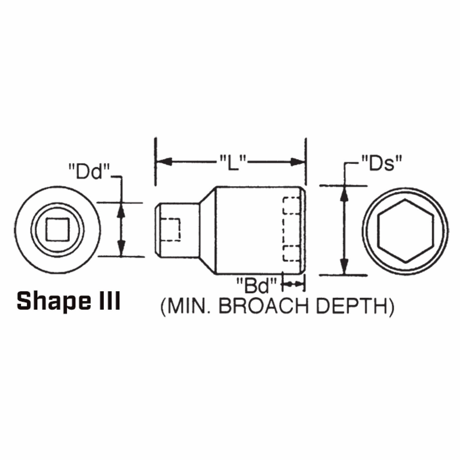 Wright Tool 85833 2-1/2" Drive 6 Point Standard Impact Socket - 4-1/8"